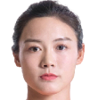 王莹头像