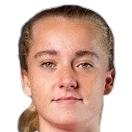 索菲·伦德伯格头像