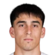 卢卡斯·吉尼亚苏头像