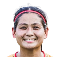 苏什米塔·莱普查头像