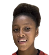 蕾哈娜·奎诺内斯头像