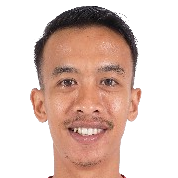 菲克朗·阿夫里扬托头像