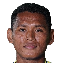 穆罕默德·伊克桑·莱斯塔鲁胡头像