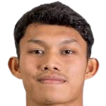 艾克拉姆·阿尔吉法里头像