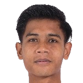 阿尔迪·阿尔迪亚纳头像