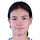 迪约拉·巴赫季亚罗娃头像