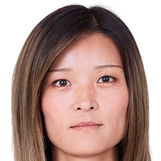 大贺理纱子头像