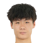 汤孝轩头像