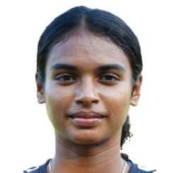 马拉维卡·普拉萨德头像