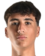 阿尔瓦罗·圭奇头像