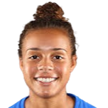 凯特林·帕克斯头像