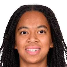 梅迪纳·贝勒伊德头像