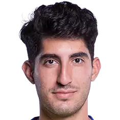 卡维·扎希罗莱斯拉姆头像