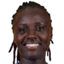 埃内兹曼贡头像