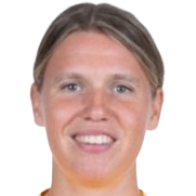 金·辛德曼头像