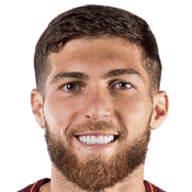 乔尔希·齐塔伊什维利头像