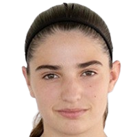 艾纳拉·乌加特门迪亚头像