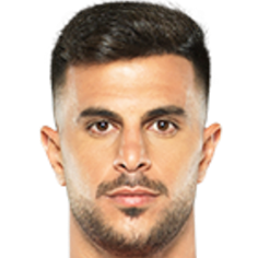 迪恩·大卫头像