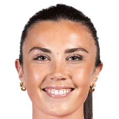 英格丽·恩根头像