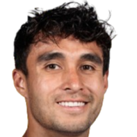 拉斐尔·杜兰头像