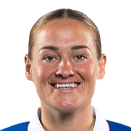 凯蒂·威尔金森头像