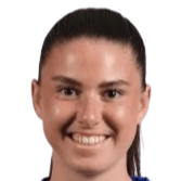 埃米利娅·佩尔甘德头像