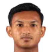 艾哈迈德·伊尔凡头像