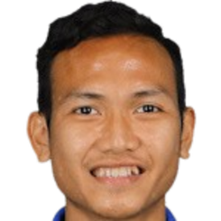 巴丘丁· 穆罕穆德·沙姆苏丁头像