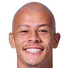 克里斯蒂亚诺头像