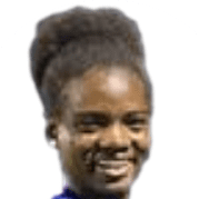 米尔纳·奥拉亚头像