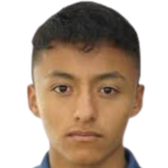 安赫尔·里科头像