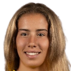 卡罗莱纳圣地亚哥头像