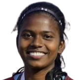 卡里什马·普鲁肖塔姆·斯沃伊尔卡头像