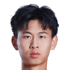 王皓文头像