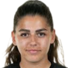 曼柔·王尔德头像