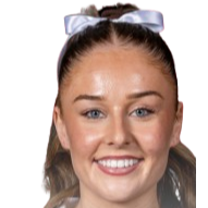 拉拉·古奇头像