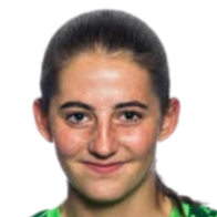 汉娜·克罗格头像