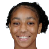 阿亚·埃卢阿利迪头像