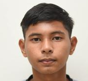 南法特·潘宁通头像