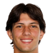 吉列尔莫·鲁伊斯头像