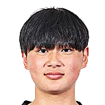 藤田明日翔头像