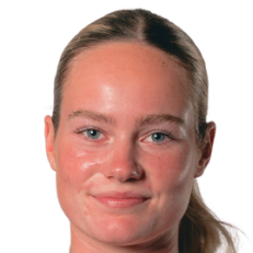 安妮·霍加德头像