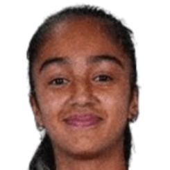 伊莎贝拉·钱奇头像