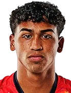 戈森·卡斯特罗头像