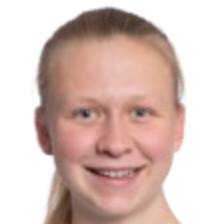 英格丽·豪根头像