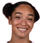 玛格丽特·德特里奇奥-帕雷特头像