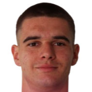 米基塔·明切夫头像