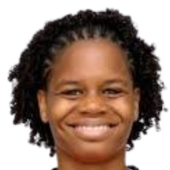 莱奥内特·科雷亚头像