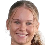 佐伊·本森头像