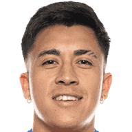 华金·古铁雷斯头像